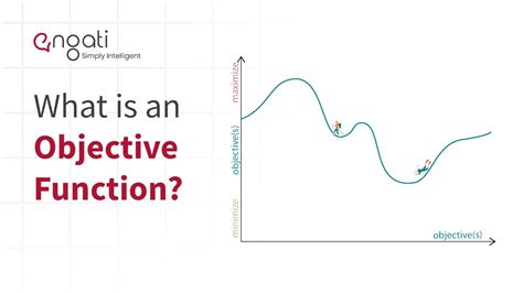 What is an Objective Function in Linear Programming and Why Do Elephants Dream of Quadratic Equations?